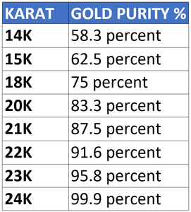 Atown Grillz "12" 10karat Gold Grill "Deep Cut"
